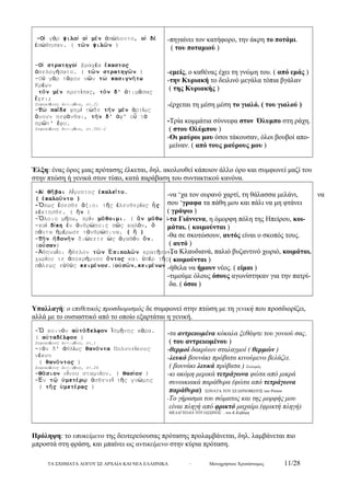 -Οἱ γάρ ψιλοί οἱ μέν ἀπώλοντο, οἱ δέ 
ἐσώθησαν. ( τῶν ψιλῶν ) 
-Οἱ στρατηγοί βραχέα ἕκαστος 
ἀπελογήσατο. ( τῶν στρατηγῶν ) 
-Οὐ γάρ τάφου νῶν τώ κασιγνήτω 
Κρέων 
τόν μέν προτίσας, τόν δ' ἀτιμάσας 
ἔχει; 
Σοφοκλέους Αντιγόνη, στ.21 
-Τώ παῖδε φημί τώδε τήν μέν ἀρτίως 
ἄνουν πεφάνθαι, τήν δ' ἀφ' οὗ τά 
πρῶτ' ἔφυ. 
Σοφοκλέους Αντιγόνη, στ.561-2 
-πηγαίνει τον κατήφορο, την άκρη το ποτάμι. 
( του ποταμιού ) 
-εμείς, ο καθένας έχει τη γνώμη του. ( από εμάς ) 
-την Κυριακή το δειλινό μεγάλα τόπια βγάλαν 
( της Κυριακής ) 
-έρχεται τη μέση μέση το γιαλό. ( του γιαλού ) 
-Τρία κομμάτια σύννεφα στον Όλυμπο στη ράχη. 
( στου Ολύμπου ) 
-Οι μαύροι μου όσοι τάκουσαν, όλοι βουβοί απο- 
μείναν. ( από τους μαύρους μου ) 
Έλξη: ένας όρος μιας πρότασης έλκεται, δηλ. ακολουθεί κάποιον άλλο όρο και συμφωνεί μαζί του 
στην πτώση ή γενικά στον τύπο, κατά παράβαση του συντακτικού κανόνα. 
-Αἱ Θῆβαι Αἴγυπτος ἐκαλεῖτο. 
( ἐκαλοῦντο ) 
-Ὅπως ἔσεσθε ἄξιοι τῆς ἐλευθερίας ἧς 
κέκτησθε. ( ἥν ) 
-Ὅλοιο μήπω, πρίν μάθοιμι. ( ἄν μάθω ) 
-καί δίκη ἐν ἀνθρώποις πῶς καλόν, ὅ 
πάντα ἡμέρωσε τἀνθρώπινα. ( ἥ ) 
-Τήν ἡδονήν διώκετε ὡς ἀγαθόν ὄν. 
(οὖσαν) 
-Ἀθηναῖοι ἤθελον τῶν Ἐπιπολῶν κρατῆσαι, 
χωρίου τε ἀποκρήμνου ὄντος και ὑπέρ τῆς 
πόλεως εὐθύς κειμένου.(οὐσῶν,κειμένων 
-να ‘χα τον ουρανό χαρτί, τη θάλασσα μελάνι, να 
σου ‘γραφα τα πάθη μου και πάλι να μη φτάνει 
( γράψω ) 
-τα Γιάννενα, η όμορφη πόλη της Ηπείρου, κοι- 
μάται. ( κοιμούνται ) 
-θα σε σκοτώσουν, αυτός είναι ο σκοπός τους. 
( αυτό ) 
-Τα Κλαυδιανά, παλιό βυζαντινό χωριό, κοιμάται. 
( κοιμούνται ) 
-ήθελα να ήμουν νέος. ( είμαι ) 
-τιμούμε όλους όσους αγωνίστηκαν για την πατρί- 
δα. ( όσοι ) 
Υπαλλαγή: ο επιθετικός προσδιορισμός δε συμφωνεί στην πτώση με τη γενική που προσδιορίζει, 
αλλά με το ουσιαστικό από το οποίο εξαρτάται η γενική. 
-Ὦ κοινόν αὐτάδελφον Ἰσμήνης κάρα. 
( αὐταδέλφου ) 
Σοφοκλέους Αντιγόνη, στ.1 
-τόν δ' ἀθλίως θανόντα Πολυνείκους 
νέκυν 
( θανόντος ) 
Σοφοκλέους Αντιγόνη, στ.26 
-Θάσιον οἴνου σταμνίον. ( Θασίου ) 
-Ἐν τῷ ὑμετέρῳ ἀσθενεῖ τῆς γνώμης 
( τῆς ὑμετέρας ) 
-τα αντρειωμένα κόκαλα ξεθάψτε του γονιού σας. 
( του αντρειωμένου ) 
-θερμοί δακρύων σταλαγμοί ( θερμών ) 
-λευκό βουνάκι πρόβατα κινούμενο βελάζει. 
( βουνάκι λευκά πρόβατα ) Σολωμός 
-κι ακόμη μερικά τετράγωνα φώτα από μικρά 
συνοικιακά παράθυρα (φώτα από τετράγωνα 
παράθυρα) ΣΟΝΑΤΑ ΤΟΥ ΣΕΛΗΝΟΦΩΤΟΣ του Ρίτσου 
-Το γήρασμα του σώματος και της μορφής μου 
είναι πληγή από φρικτό μαχαίρι.(φρικτή πληγή) 
ΜΕΛΑΓΧΟΛΙΑ ΤΟΥ ΙΑΣΩΝΟΣ …του Κ.Καβάφη 
Πρόληψη: το υποκείμενο της δευτερεύουσας πρότασης προλαμβάνεται, δηλ. λαμβάνεται πιο 
μπροστά στη φράση, και μπαίνει ως αντικείμενο στην κύρια πρόταση. 
ΤΑ ΣΧΗΜΑΤΑ ΛΟΓΟΥ ΣΕ ΑΡΧΑΙΑ ΚΑΙ ΝΕΑ ΕΛΛΗΝΙΚΑ – Μονοχρήστου Χρυσόστομος 11/28 
 