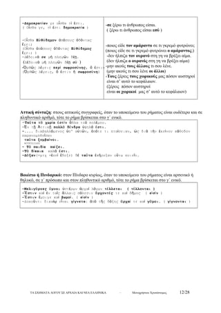 -Δημοκρατίαν γε οἶσθα τί ἐστι. 
( Οἶσθα γε, τί ἐστι δημοκρατία ) 
-Οἶσθα Εὐθύδημον ὁπόσους ὀδόντας 
ἔχει; 
(Οἶσθα ὁπόσους ὀδόντας Εὐθύδημος 
ἔχει; ) 
-Δέδοικά σε μή πληγῶν δέῃ. 
(Δέδοικά μή πληγῶν δέῃ σύ ) 
-Ὀρθῶς λέγεις περί σωφροσύνης, ὅ ἐστιν 
(Ὀρθῶς λέγεις, ὅ ἐστιν ἡ σωφροσύνη) 
-σε ξέρω τι άνθρωπος είσαι. 
( ξέρω τι άνθρωπος είσαι εσύ ) 
-ποιος είδε τον αμάραντο σε τι γκρεμό φυτρώνει; 
(ποιος είδε σε τι γκρεμό φυτρώνει ο αμάραντος;) 
-δεν ήλπιζα τον ουρανό στη γη να βρέξει αίμα. 
(δεν ήλπιζα ο ουρανός στη γη να βρέξει αίμα) 
-μην ακούς τους άλλους τι σου λένε. 
(μην ακούς τι σου λένε οι άλλοι) 
-Τους ξέρεις τους χωρικούς μας πόσον αυστηροί 
είναι σ’ αυτό το κεφάλαιον. 
(ξέρεις πόσον αυστηροί 
είναι οι χωρικοί μας σ’ αυτό το κεφάλαιον) 
Αττική σύνταξη: στους αττικούς συγγραφείς, όταν το υποκείμενο του ρήματος είναι ουδέτερο και σε 
πληθυντικό αριθμό, τότε το ρήμα βρίσκεται στο γ΄ ενικό. 
-Ταῦτα τά χωρία ἐστίν ἆθλα τοῦ πολέμου. 
-Ἐν τῇ Ἀττικῇ πολλά δένδρα ὑψηλά ἐστι. 
-.... διαβαλλόμενος ὑπ' αὐτῶν, ὁπότε τι πταίσειαν, ὡς διά τήν ἐκείνου κάθοδον 
παρανομηθεῖσαν 
ταῦτα ξυμβαίνοι. 
ΘΟΥΚΥΔΙΔΗΣ 
- Τά παιδία παίζει. 
-Τά δίκαια καλά ἐστι. 
-Δόξαν(=μτχ =ἐπεί ἔδοξε) δέ ταῦτα ἐκήρυξαν οὕτω ποιεῖν. 
Βοιώτιο ή Πινδαρικό: στον Πίνδαρο κυρίως, όταν το υποκείμενο του ρήματος είναι αρσενικό ή 
θηλυκό, σε γ΄ πρόσωπο και στον πληθυντικό αριθμό, τότε το ρήμα βρίσκεται στο γ΄ ενικό. 
-Μελιγάρυες ὕμνοι ὑστέρων ἀρχαί λόγων τέλλεται ( τέλλονται ) 
-Ἔστιν καί ἐν ταῖς ἄλλαις πόλεσιν ἄρχοντές τε καί δῆμος ( εἰσίν ) 
-Ἔστιν ἔμοιγε καί βωμοί. ( εἰσίν ) 
-Δοκοῦντι δικαίῳ εἶναι γίγνεται ἀπό τῆς δόξης ἀρχαί τε καί γάμοι. ( γίγνονται ) 
ΤΑ ΣΧΗΜΑΤΑ ΛΟΓΟΥ ΣΕ ΑΡΧΑΙΑ ΚΑΙ ΝΕΑ ΕΛΛΗΝΙΚΑ – Μονοχρήστου Χρυσόστομος 12/28 
 