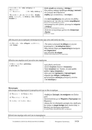 -Σκηνοῦσιν ἐν ταῖς στέγαις οἱ 
κάμνοντες= 
=οι άρρωστοι ( ἐν ταῖς οἰκίαις ) 
-Ἐφοβοῦντο μή οὐχ ἱκανοί ὦσι Λέσβῳ 
πάσῃ πολεμεῖν. ( πάσαις ταῖς πόλεσι 
Λέσβου ) 
-Κάθε κλαδί και κλέφτης. ( δένδρο ) 
-Στις πόλεις υπάρχει πρόβλημα στέγης.( σπιτιού) 
-ότι ανάγκην το ανθρώπινον 
στήθος έχει αναπαύσεως ( το σώμα ) 
-ένα πανί ψαρόβαρκας που χάνεται στο βάθος 
λικνισμένο απ’ την ίδια την ανάσα.(ψαρόβαρκα) 
ΣΟΝΑΤΑ ΤΟΥ ΣΕΛΗΝΟΦΩΤΟΣ του Ρίτσου 
-πολιορκημένη από εξαίσια, ηλιοκαμένα σώματα 
( άνδρες) 
ΣΟΝΑΤΑ ΤΟΥ ΣΕΛΗΝΟΦΩΤΟΣ του Ρίτσου 
-Αυτή που κυνηγούσαμε χρόνια στο Σκάμαντρο 
(Τροία) 
ΕΛΕΝΗ του Γ. Σεφέρη 
γ)Η ύλη αντί για το πράγμα(=αντικείμενο) που έχει γίνει από αυτή την ύλη 
-Οἱ Ἀθηναῖοι τόν σίδηρον κατέθεντο. 
(τά ὅπλα) - Να τρώει η σκουριά το σίδερο κι η γη τον 
αντρειωμένο. ( τα σιδερένια όπλα ) 
-Μας έκαναν δώρο μια πορσελάνη.(αντικείμενο 
από πορσελάνι) 
-μας έκλεισαν σε σύρμα 
ΙΣΤΟΡΙΑ ΕΝΟΣ ΑΙΧΜΑΛΩΤΟΥ του Στρατή Δούκα 
δ)Εκείνο που παράγει αντί για κείνο που παράγεται 
-Πλῆσον κρατῆρα μελίσσης. 
( μέλιτος ) -αχός βαρύς ακούγεται 
πολλά τουφέκια πέφτουν (τουφεκιές) 
-Τρία τουφέκια του ‘δωσαν, τα τρία αράδα 
αράδα ( τρεις τουφεκιές ) 
-κάνε μου ένα τηλέφωνο. ( τηλεφώνημα) 
-σήμερα έχω σίδερο. ( σιδέρωμα ) 
-η περιπαίχτρα σάλπιγγα μεσουρανίς πετιέται 
( το σάλπισμα ) 
Μετωνυμία: 
α)το όνομα του δημιουργού ή εφευρέτη αντί για το ίδιο το πράγμα 
-ὁ Ὅμηρος = τά Ὁμήρου ἔπη 
-ὁ Ἥφαιστος = τό πῦρ 
-ὁ Λυσίας =οἱ Λυσίου λόγοι 
-Διαβάζετε Σολωμό. (τα ποιήματα του Σολω- 
μού) 
-Συνεννοούνται με το Μαρκόνι.(Τηλέγραφο του 
Μαρκόνι) 
-όποιος δεν το εδοκίμασε μοναχός του, παιδί μου, 
δεν ξεύρει τι πικρό ποτήρι ήταν εκείνο (δηλ. ο 
θάνατος του δεύτερου κοριτσιού) 
ΤΟ ΑΜΑΡΤΗΜΑ ΤΗΣ ΜΗΤΡΟΣ ΜΟΥ του Βιζυηνού 
β)Αυτό που περιέχει κάτι αντί για το περιεχόμενο 
ΤΑ ΣΧΗΜΑΤΑ ΛΟΓΟΥ ΣΕ ΑΡΧΑΙΑ ΚΑΙ ΝΕΑ ΕΛΛΗΝΙΚΑ – Μονοχρήστου Χρυσόστομος 19/28 
 