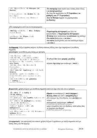 -Εἰς δάκρυα ἔπεσε τό θέατρον.(οἱ 
θεαταί) 
- Ξυνοικίζουσι τήν Λέσβον ἐς τήν 
Μυτιλήνην 
( τους κατοίκους της Λέσβου ) 
-Το πανηγύρι ήταν πολύ και ο τόπος ήταν λίγος 
( οι πανηγυριώτες) 
-Σε λίγο θα παρελάσει το 3ο Γυμνάσιο. ( οι 
μαθητές του 3ου Γυμνασίου) 
-όλο το θέατρο άρχισε να χειροκροτάει. 
(οι θεατές) 
γ)Το αφηρημένο αντί για το συγκεκριμένο 
-Νεότης πολλή ἦν. ( Νέοι ἄνδρες 
πολλοί ἦσαν) 
-κατήγαγε τόν δῆμον.(τούς 
δημοκρατικούς) 
-Χαριτωμένη συντροφιά μου λέει να 
τραγουδήσω. ( Χαριτωμένοι σύντροφοι) 
-Η πόλη ήταν ανάστατη.( οι κάτοικοι της πόλης) 
-Τα νιάτα βιάζονται. ( οι νέοι ) 
-τα νιάτα αγωνίζονται για ένα καλύτερο αύριο. 
( οι νέοι ) 
Αντίφραση: λέξη ή φράση παίρνει τη θέση κάποιας άλλης που έχει παρόμοια ή αντίθετη 
σημασία 
α)λιτότητα: η αντίθετη μιας λέξης με άρνηση 
-οὐχ ἥκιστα. (μάλιστα) 
-οὐκ ἀγνοῶ. ( γιγνώσκω καλῶς) 
-Κορίνθιοι δέ κατά τε τό δίκαιον 
ὑπεδέξα-ντο τήν τιμωρίαν, νομίζοντες 
οὐχ ἧσσον 
ἑαυτῶν εἶναι τήν ἀποικίαν ἤ 
Κερκυραίων. 
Θουκυδίδου 1. 25 3 
-ἀλλ' οὐκ ἐπ' ἀρρήτοις γε τοῖς ἐμοῖς 
λόγοις. 
(αλλά όχι χωρίς να εκφράσω τις 
δικαιολο-γίες μου) Σοφοκλέους Αντιγόνη, 
στ.556 
-αὐτοί ἐπελθόντες οὐ χαλεπῶς 
( =ῥαδίως ) 
Θουκυδίδου ΕΠΙΤΑΦΙΟΣ 39 
-Η φθορά δεν ήταν μικρή.( μεγάλη) 
-πέρασε όχι λίγη ώρα ανήσυχα. ( πολύ ) 
β)ειρωνεία: χρήση λέξεων με αντίθετη σημασία από ό,τι έχει στο νου του ο γράφων. 
-Ὡς ἡδύς εἶ! ( ἀηδής ) 
-Ἤιδη καλῶς, 
Σοφοκλέους Αντιγόνη, στ.18 
-Τοιαῦτά φασι τόν ἀγαθόν Κρέοντα σοί 
Σοφοκλέους Αντιγόνη, στ.31 
-ἵν' εἰδότες τό κέρδοςἔνθεν οἰστέον 
τό λοιπόν ἁρπάζητε, 
Σοφοκλέους Αντιγόνη, στ.310, 311 
-Κρέοντ' ἐρώτα· τοῦδε γάρ 
κηδεμών(εἶ). 
Σοφοκλέους Αντιγόνη, στ.549 
-καί τἆλλα πράττειν ἐν τοῖς ἀνθρώποις 
ἰσόθεον ὄντα. 
Πλάτωνος ΠΟΛΙΤΕΙΑ 360Β-Δ 
-Ωραία τα κατάφερες! ( πολύ άσχημα ) 
-Καλός είσαι και εσύ! ( απαράδεχτος ) 
-Στο άγαλμα της Ελευθερίας, που φωτίζει τον 
κόσμο 
-πραγματικά γιατρεύτηκε: πέθανε! 
ΤΟ ΑΜΑΡΤΗΜΑ ΤΗΣ ΜΗΤΡΟΣ ΜΟΥ του Βιζυηνού 
-μπρε τσομπάνο που τον βρήκες, εφτά μέρες πας 
κι έρχεσαι στα Θείρα! 
ΙΣΤΟΡΙΑ ΕΝΟΣ ΑΙΧΜΑΛΩΤΟΥ του Στρατή Δούκα 
γ)ευφημισμός: για αποτροπή του κακού χρήση λέξεων ή φράσεων με καλή σημασία αντί με 
κακή, όπως και θα άρμοζε. 
ΤΑ ΣΧΗΜΑΤΑ ΛΟΓΟΥ ΣΕ ΑΡΧΑΙΑ ΚΑΙ ΝΕΑ ΕΛΛΗΝΙΚΑ – Μονοχρήστου Χρυσόστομος 20/28 
 