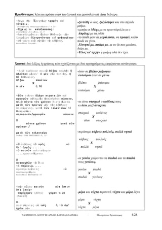Πρωθύστερο: λέγεται πρώτα αυτό που λογικά και χρονολογικά είναι δεύτερο. 
-Λέγω τήν Ἐρεχθέως τροφήν καί 
γένεσιν. 
Ξενοφώντος Απομνημονεύματα Γ ε 10 
-Ἔχεις τι κεἰσήκουσας; 
Σοφοκλέους Αντιγόνη, στ.9 
-Λακεδαιμόνιοι ἦλθον Ἀθήναζε τῶν 
ξυμμάχων ἐξοτρυνόντων καί φοβουμένων 
τοῦ ναυτικοῦ αὐτῶν τό πλῆθος. 
Θουκυδίδου Ιστορίαι 
-ξεντύθη ο νιος, ξεζώστηκε και στο πηγάδι 
μπήκε. 
-εμπήκε ο Μάης με τα τριαντάφυλλα κι ο 
Απρίλης με τα ρόδα 
-το παιδί μου να μεγαλώσει, να τραφεί, καλό 
παιδί να γίνει. 
-Γέννησέ με, σπείρε με, κι αν δε σου μοιάσω, 
δείρε με. 
-Τέλος κι’ αρχήν η μνήμη εδώ δεν έχει. 
Χιαστό: δυο λέξεις ή φράσεις που σχετίζονται με δυο προηγούμενες εκφέρονται αντίστροφα. 
-Περί πλείονος ποιοῦ δόξαν πολλήν ἤ 
πλοῦτον μέγαν· ὁ μέν γάρ θνητός, ἡ 
δέ ἀθάνατος. 
δόξαν πλοῦτον 
Χ 
ὁ μέν ἡ δέ 
-Τῶν τοίνυν ἄλλων στρατειῶν καί 
φρουρῶν οὐδεμιᾶς ἀπελείφθην πώποτε, 
ἀλλά πάντα τόν χρόνον διατετέλεκα 
μετά τῶν πρώτων μέν τάς ἐξόδους 
ποιούμενος, μετά τῶν τελευταίων δέ 
ἀναχωρῶν. 
στρατειῶν/φρουρῶν πώποτε 
Χ 
πάντα χρόνον μετά τῶν 
πρώτων / 
μετά τῶν τελευταίων 
Λυσίας ΥΠΕΡ ΜΑΝΤΙΘΕΟΥ Ε, 18 
-ἐλευθέρως τά πρός οὐ 
δι' ὀργῆς...... 
τό κοινόν πολιτεύομεν 
....προστιθέμενοι 
Χ 
ἀνεπαχθῶς τά ἴδια 
τά δημόσια..... 
προσομιλοῦντες οὐ 
παρανομοῦμεν 
Θουκυδίδου ΕΠΙΤΑΦΙΟΣ 37 
-τήν πόλην κοινήν οὐκ ἔστιν 
ὅτε ἀπείρ- 
παρέχομεν (Αθην) γομεν τινά 
(Λακεδ) 
Χ 
πιστεύοντες οὐ ταῖς ἤ τῶ ἀφ' 
ἡμῶν αὐ- 
-όταν σε βλέπω χαίρομαι 
λυπούμαι όταν σε χάνω 
βλέπω χαίρομαι 
Χ 
λυπούμαι χάνω 
-κι είναι στοιχειό ο καθένας τους 
κι όλοι μαζί στοιχειό. 
στοιχειό καθένας 
Χ 
όλοι στοιχειό 
-περάσαμε κάβους πολλούς, πολλά νησιά 
κάβους πολλούς 
Χ 
πολλά νησιά 
-οι γονέοι χαίρονται τα παιδιά και τα παιδιά 
τους γονέους. 
γονέοι παιδιά 
Χ 
παιδιά γονέους 
-μέρα και νύχτα περπατεί, νύχτα και μέρα λέγει 
μέρα νύχτα 
Χ 
νύχτα μέρα 
ΤΑ ΣΧΗΜΑΤΑ ΛΟΓΟΥ ΣΕ ΑΡΧΑΙΑ ΚΑΙ ΝΕΑ ΕΛΛΗΝΙΚΑ – Μονοχρήστου Χρυσόστομος 4/28 
 