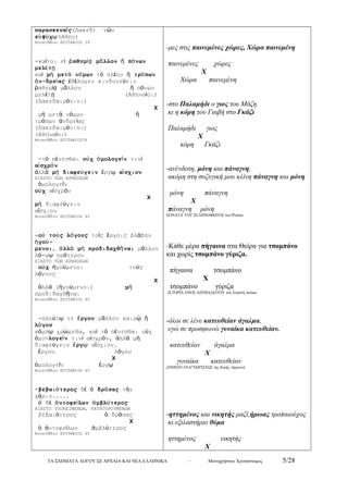 παρασκευαῖς(Λακεδ) τῶν 
εὐψύχῳ(Αθην) 
Θουκυδίδου ΕΠΙΤΑΦΙΟΣ 39 
-καίτοι εἰ ῥαθυμίᾳ μᾶλλον ἤ πόνων 
μελέτῃ 
καί μή μετά νόμων τό πλέον ἤ τρόπων 
ἀν-δρείας ἐθέλομεν κινδυνεύειν 
ῥαθυμίᾳ μᾶλλον ἤ πόνων 
μελέτῃ (Αθηναίοι) 
(Λακεδαιμόνιοι) 
Χ 
μή μετά νόμων ἤ 
τρόπων ἀνδρείας 
(Λακεδαιμόνιοι) 
(Αθηναίοι) 
Θουκυδίδου ΕΠΙΤΑΦΙΟΣ39 
-τό πένεσθαι οὐχ ὁμολογεῖν τινί 
αἰσχρόν 
ἀλλά μή διαφεύγειν ἔργῳ αἴσχιον 
ΧΙΑΣΤΟ ΤΩΝ ΑΡΝΗΣΕΩΝ 
ὁμολογεῖν 
οὐχ αἰσχρόν 
Χ 
μή διαφεύγειν 
αἴσχιον 
Θουκυδίδου ΕΠΙΤΑΦΙΟΣ 40 
-οὐ τούς λόγους τοῖς ἔργοις βλάβην 
ἡγού- 
μενοι, ἀλλά μή προδιδαχθῆναι μᾶλλον 
λό-γῳ πρότερον 
ΧΙΑΣΤΟ ΤΩΝ ΑΡΝΗΣΕΩΝ 
οὐχ ἡγούμενοι τούς 
λόγους 
Χ 
ἀλλά (ἡγούμενοι) μή 
προδιδαχθῆναι 
Θουκυδίδου ΕΠΙΤΑΦΙΟΣ 40 
-πλούτῳ τε ἔργου μᾶλλον καιρῷ ἤ 
λόγου 
κόμπῳ χρώμεθα, καί τό πένεσθαι οὐχ 
ὁμο-λογεῖν τινί αἰσχρόν, ἀλλά μή 
διαφεύγειν ἔργῳ αἴσχιον. 
ἔργου λόγου 
Χ 
ὁμολογεῖν ἔργῳ 
Θουκυδίδου ΕΠΙΤΑΦΙΟΣ 40 
-βεβαιότερος δέ ὁ δράσας τήν 
χάριν..... 
ὁ δέ ἀντοφείλων ἀμβλύτερος 
ΧΙΑΣΤΟ ΥΠΟΚΕΙΜΕΝΩΝ, ΚΑΤΗΓΟΡΟΥΜΕΝΩΝ 
βεβαιότερος ὁ δράσας 
Χ 
ὁ ἀντοφείλων ἀμβλύτερος 
Θουκυδίδου ΕΠΙΤΑΦΙΟΣ 40 
-μες στις παινεμένες χώρες, Χώρα παινεμένη 
παινεμένες χώρες 
Χ 
Χώρα παινεμένη 
-στο Παλαμήδι ο γιος του Μάζη 
κι η κόρη του Γιαβή στο Γκάζι 
Παλαμήδι γιος 
Χ 
κόρη Γκάζι 
-ανένδοτη, μόνη και πάναγνη, 
ακόμη στη συζυγική μου κλίνη πάναγνη και μόνη 
μόνη πάναγνη 
Χ 
πάναγνη μόνη 
ΣΟΝΑΤΑ ΤΟΥ ΣΕΛΗΝΟΦΩΤΟΣ του Ρίτσου 
-Κάθε μέρα πήγαινα στα Θείρα για τσομπάνο 
και χωρίς τσομπάνο γύριζα. 
πήγαινα τσομπάνο 
Χ 
τσομπάνο γύριζα 
ΙΣΤΟΡΙΑ ΕΝΟΣ ΑΙΧΜΑΛΩΤΟΥ του Στρατή Δούκα 
-όλοι σε λένε κατευθείαν άγαλμα, 
εγώ σε προσφωνώ γυναίκα κατευθείαν. 
κατευθείαν άγαλμα 
Χ 
γυναίκα κατευθείαν 
ΣΗΜΕΙΟ ΑΝΑΓΝΩΡΙΣΕΩΣ της Κικής Δημουλά 
-ηττημένος και νικητής μαζί,ήρωας τροπαιούχος 
κι εξιλαστήριο θύμα 
ηττημένος νικητής 
Χ 
ΤΑ ΣΧΗΜΑΤΑ ΛΟΓΟΥ ΣΕ ΑΡΧΑΙΑ ΚΑΙ ΝΕΑ ΕΛΛΗΝΙΚΑ – Μονοχρήστου Χρυσόστομος 5/28 
 