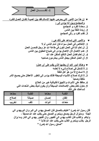 -1 إتقـــــــــــان العمل 
إن هذا من المور التي يحرص عليها السلم  فقد بيّنن أهميــة إتقــان العمــل للفــرد ♥ 
والمجتمع وبيّنن أنه يؤدي إلى : 
1. سعادة الفرد و المجتمع 
2. زيادة الثقة بين الناس 
3. تقدم  الفرد و رقى المجتمع 
والمور التي تساعد على ذلك هي : ♥ 
1. الخلص في العمل سواء كان أمام  الناس أم  ل 
2. أن نعلم أننا في العمل نكون في طاعة ال عز وجل فنحسن العمل 
3. عدم  الهمال لن الهمال يؤدى إلى ضحياع الحقوق بين الناس 
4. أن نعلم فضل العمل النافع المتقن عند ال 
5. أن العمل المتقن يجعل الناس يحترمون صاحبه 
وهناك أمور لبد أن يعلمها الذي يقدم  على أي عمل: ♥ 
1. ل تتدخل في إصلح  شيء ل تعلمه 
2. ل تستدع إل من هو أهل للثقة 
3. ل تترك إصلح  الشياء البسيطة فذلك يؤدى إلى تتطور العطال حتى يصبح المر 
مُكلِففاً وصعباً 
4. حافظ على الدوات والجهزة فالوقاية خير من العلج 
5. حاول تعلُم بعض الصلحات البسيطة وأن يكون لديك بعض المُعدات التي 
تُساعدك على ذلك 
الكلمة معناها الكلمة معناها 
إتقان إحسان صيانة إصلح  
مُعدات أدوات تلف تخريب 
قال رسول ال (ص) عليكم بالصدق فان الصدق يهدي الي البر وان البريهدي الي 
الجنة ومايزال الرجل يصدق ويتحري الصدق حتي يكتب عند ال صديقاً ، 
واياكم والكذب فان الكذب يهدي الي الفجور وان الفجور يهدي الي النار وما يزال 
الرجل يكذب ويتحري الكذب حتي يكتب عند ال كذاباً  
صدق رسول ال (ص)  
14 
 