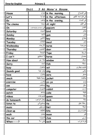 Time for English Primary 3 
Unit 3 At Mona's House 
House منزل in the morning. فى الصباح 
Let's هيا بنا in the afternoon. فى فترة بعد الظهر 
Go يذهب in the evening. فى المساء 
The cinema سينما At night فى الليل 
On ) فى ) حرف جر يأتى قبل الأيام popcorn الفشار 
Saturday السبت bird طائر 
Sunday الاحد gum لبان 
Monday الاثنين key مفتاح 
Tuesday الثلاثاء meat لحم 
Wednesday الاربعاء nurse ممرضة 
Thursday الخميس door باب 
Friday الجمعة Tape شريط 
I can't لا استطيع horse حصان 
How about ماذا عن window شباك 
Sorry آسف fish سمكة 
busy مشغول vet طبيب بيطرى 
Sounds good يبدو جيدا sing يغنى 
have يتناول zero صفر 
snack وجبة خفيفة jacket جاكيت 
exercise يتمرن yo-yo يويو 
use يستخدم leg ساق 
computer كمبيوتر rabbit أرنب 
watch يشاهد cake كيكة 
videos فيديوهات queen ملكة 
do homework يعمل الواجب duck بطة 
listen to يستمع الى tie ربطة عنق 
music موسيقى Net شبكة 
clean up تنظيف kite طيارة ورق 
wash يغسل moon قمر 
the car السيارة Jam مربى 
When----? ؟-- متى sock فردة شراب 
 