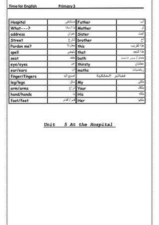 Time for English Primary 3 
Hospital مستشفى Father أب 
What---? ما / ماذا Mother أم 
address عنوان Sister أخت 
Street شارع brother أخ 
Pardon me? ! معذرة this هذا للقريب 
spell يتهجى that هذا للبعيد 
seat مقعد bath حمام / حوض الاستحمام 
eye/eyes عين thirsty عطشان 
ear/ears أذن maths رياضيات 
finger/fingers ضمائر الملكية اصبع اليد 
leg/legs ساق My ملكى 
arm/arms ذراع Your ملكك 
hand/hands يد His ملكه 
foot/feet قدم / أقدام Her ملكها 
Unit 5 At the Hospital 
 