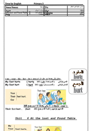 Time for English Primary 3 
knee/knees ركبة Its ضمير ملكية لغير العاقل 
hurt يوذى / يؤلم Our ملكنا 
hug يحضن their ملكهم 
the Lost and Found Table طاولة المفقودات mine ملكى 
( my – your – his – her – its ) ممكن يأتى بعدها اسم مفرد أو اسم جمع 
My foot hurts ( hurts قدمي تؤلمني ) قدم واحدة / مفرد / تأخذ 
My feet hurt ( hurt قدماي تؤلمني ) قدمـــــــــــان / جمع / تأخذ 
لا يأتى بعدها إلا اسم جمع فقط ( their –our ) 
Their feet hurt . (hurt أقدامهم تؤلمهم ) كلمة أقدام جمع تأخذ 
Unit 6 At the Lost and Found Table 
 
