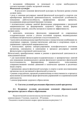 • вызывания (обращения за помощью) в случае необходимости 
соответствующие службы экстренной помощи. 
Физическая культура 
В результате освоения физической культуры на базовом уровне ученик 
должен знать: 
• роль и значение регулярных занятий физической культурой и спортом для 
приобретения физической привлекательности, психической устойчивости, 
повышения работоспособности, профилактики вредных привычек, 
поддержания репродуктивной функции человека; 
• положительное влияние занятий физическими упражнениями с различной 
направленностью на формирование здорового образа жизни, формы 
организации занятий, способы контроля и оценки их эффективности; 
22 
должен уметь: 
• выполнять комплексы физических упражнений из современных 
оздоровительных систем с учетом состояния здоровья, индивидуальных 
особенностей физического развития и подготовленности; 
• выполнять индивидуальные акробатические и гимнастические комбинации на 
спортивных снарядах, технико-тактические действия в спортивных играх и 
упражнения с прикладной направленностью; 
• использовать приемы саморегулирования психофизического состояния 
организма, самоанализа и самооценки в процессе регулярных занятий 
физкультурно-спортивной деятельностью. 
Использовать приобретенные знания и умения в практической деятельности и 
повседневной жизни: 
• для выполнения физкультурно-оздоровительных и тренировочных занятий 
для повышения индивидуального уровня физического развития и физической 
подготовленности, формирования правильного телосложения, 
совершенствования техники движений и технических приемов в различных 
видах спорта; 
• применения средств физической культуры и спорта в целях восстановления 
организма после умственной и физической усталости; 
• умения сотрудничать, проявлять взаимопомощь и ответственность в процессе 
выполнения коллективных форм физических упражнений и в соревновательной 
деятельности; 
• демонстрирования здорового образа жизни. 
4. Система условий реализации образовательной программы 
4.1. Кадровые условия реализации основной образовательной 
программы среднего общего образования 
Педагогический коллектив школы насчитывает 34 человека. Из них 
администрации- 5 человек, педагогов - 29 человек. 
Сведения о педагогических кадрах представлены на рисунках 1-3. 
 