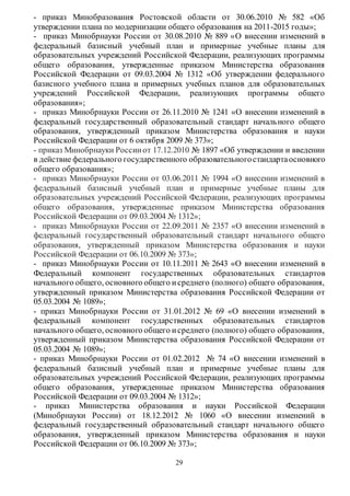- приказ Минобразования Ростовской области от 30.06.2010 № 582 «Об 
утверждении плана по модернизации общего образования на 2011-2015 годы»; 
- приказ Минобрнауки России от 30.08.2010 № 889 «О внесении изменений в 
федеральный базисный учебный план и примерные учебные планы для 
образовательных учреждений Российской Федерации, реализующих программы 
общего образования, утвержденные приказом Министерства образования 
Российской Федерации от 09.03.2004 № 1312 «Об утверждении федерального 
базисного учебного плана и примерных учебных планов для образовательных 
учреждений Российской Федерации, реализующих программы общего 
образования»; 
- приказ Минобрнауки России от 26.11.2010 № 1241 «О внесении изменений в 
федеральный государственный образовательный стандарт началь ного общего 
образования, утвержденный приказом Министерства образования и науки 
Российской Федерации от 6 октября 2009 № 373»; 
- приказ Минобрнауки России от 17.12.2010 № 1897 «Об утверждении и введении 
в действие федерального государственного образовательного стандарта основного 
общего образования»; 
- приказ Минобрнауки России от 03.06.2011 № 1994 «О внесении изменений в 
федеральный базисный учебный план и примерные учебные планы для 
образовательных учреждений Российской Федерации, реализующих программы 
общего образования, утвержденные приказом Министерства образования 
Российской Федерации от 09.03.2004 № 1312»; 
- приказ Минобрнауки России от 22.09.2011 № 2357 «О внесении изменений в 
федеральный государственный образовательный стандарт начального общего 
образования, утвержденный приказом Министерства образования и науки 
Российской Федерации от 06.10.2009 № 373»; 
- приказ Минобрнауки России от 10.11.2011 № 2643 «О внесении изменений в 
Федеральный компонент государственных образовательных стандартов 
начального общего, основного общего и среднего (полного) общего образования, 
утвержденный приказом Министерства образования Российской Федерации от 
05.03.2004 № 1089»; 
- приказ Минобрнауки России от 31.01.2012 № 69 «О внесении изменений в 
федеральный компонент государственных образовательных стандартов 
начального общего, основного общего и среднего (полного) общего образования, 
утвержденный приказом Министерства образования Российской Федерации от 
05.03.2004 № 1089»; 
- приказ Минобрнауки России от 01.02.2012 № 74 «О внесении изменений в 
федеральный базисный учебный план и примерные учебные планы для 
образовательных учреждений Российской Федерации, реализующих программы 
общего образования, утвержденные приказом Министерства образования 
Российской Федерации от 09.03.2004 № 1312»; 
- приказ Министерства образования и науки Российской Федерации 
(Минобрнауки России) от 18.12.2012 № 1060 «О внесении изменений в 
федеральный государственный образовательный стандарт начального общего 
образования, утвержденный приказом Министерства образования и науки 
Российской Федерации от 06.10.2009 № 373»; 
29 
 