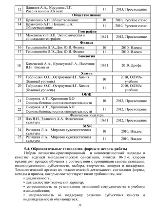38 
12 
Данилов А.А., Косулина Л.Г. 
Россия и мир в XX веке 
11 2013, Просвещение 
Обществознание 
13 Кравченко А.И. Обществознание 10 2010, Русское слово 
14 Кравченко А.И., Певцова Е.А. 
Обществознание 
11 2010, Русское слово 
География 
15 Максаковский В.П. Экономическая и 
социальная география 
10-11 2012, Просвещение 
Физика 
16 Генденштейн Л.Э., Дик Ю.И. Физика 10 2010, Илекса 
17 Генденштейн Л.Э., Дик Ю.И. Физика 11 2010, Илекса 
Биология 
18 
Каменский А.А., Криксунов Е.А., Пасечник 
В.В. Биология 
10-11 
2010, Дрофа 
Химия 
19 Габриелян О.С., Остроумов И.Г. Химия 
(базовый уровень) 
10 
2010, ОЛМА- 
учебник 
20 Габриелян О.С., Остроумов И.Г. Химия 
(базовый уровень) 
11 
2010, ОЛМА- 
учебник 
ОБЖ 
21 
Смирнов А.Т., Хренников Б.О. 
Основы безопасности жизнедеятельности 
10 2012, Просвещение 
22 
Смирнов А.Т., Хренников Б.О. 
Основы безопасности жизнедеятельности 
11 2012, Просвещение 
Физическая культура 
23 Лях В.И., Зданевич А.А. Физическая 
культура 
10-11 2012, Просвещение 
МХК 
24 Рапацкая Л.А. Мировая художественная 
культура 
10 2010, Владос 
25 Рапацкая Л.А. Мировая художественная 
культура 
11 2010, Владос 
5.4. Образовательные технологии, формы и методы работы 
Избрав личностно-ориентированный и компетентностный подходы в 
качестве ведущей методологической ориентации, учителя 10-11-х классов 
организуют процесс обучения в соответствии с принципами самоактуализации, 
индивидуализации, субъектности, выбора, творчества, доверия и поддержки. 
Технологический арсенал их педагогической деятельности составляют формы, 
методы и приемы, которые соответствуют таким требованиям, как: 
• диалогичность; 
• деятельностно-творческий характер; 
• устремленность на установление отношений сотрудничества в учебном 
взаимодействии; 
• направленность на поддержку развития субъектных качеств и 
индивидуальности обучающегося; 
 