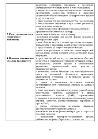 коллектив, сообщество городского и поселения), 
определение своего места и роли в этих сообществах; 
- умение моделировать простые социальные отношения. 
прослеживать взаимосвязь прошлых и настоящих 
социальных событий овладение культурой своих предков 
и другого народа; 
- представление о многообразии культур в России и мире; 
- положительное отношение к культурным различиям, 
самореализации личности; 
- развитие способов эффективного взаимодействия с 
представителями различных культур. 
55 
7. Культуротворческое и 
эстетическое 
воспитание 
-ценностное отношение к прекрасному; 
-понимание искусства как особой формы познания и 
преобразования мира; 
- способность видеть и ценить прекрасное в природе, 
быту, спорте и творчестве людей, общественной жизни; 
- представление об искусстве народов России; 
- опыт самореализации в различных видах творческой 
деятельности, умение выражать себя в доступных видах 
творчества. 
8. Правовое воспитание и 
культура безопасности 
- представление об институтах гражданского общества, 
их истории и современном состоянии в России и мире, о 
возможностях участия граждан в общественном 
управлении; первоначальный опыт участия в 
гражданской жизни; 
- понимание защиты Отечества как конституционного 
долга и священной обязанности гражданина, 
уважительное отношение к Российской армии, к 
защитникам Родины; 
- знания о возможном негативном влиянии 
компьютерных игр, телевидения, рекламы на здоровье 
человека; 
- резко негативное отношение к курению, употреблению 
алкогольных напитков, наркотиков и других 
психоактивных веществ (ПАВ); отрицательное 
отношение к лицам и организациям, пропагандирующим 
курение. Пьянство, распространяющим наркотики и 
другие ПАВ; 
- умение противостоять негативным факторам, 
способствующим ухудшению здоровья; 
- понимание важности физической культуры и спорта для 
здоровья человека; 
- выполнение санитарно-гигиенических правил, 
соблюдение здоровьесберегающего режима дня. 
 