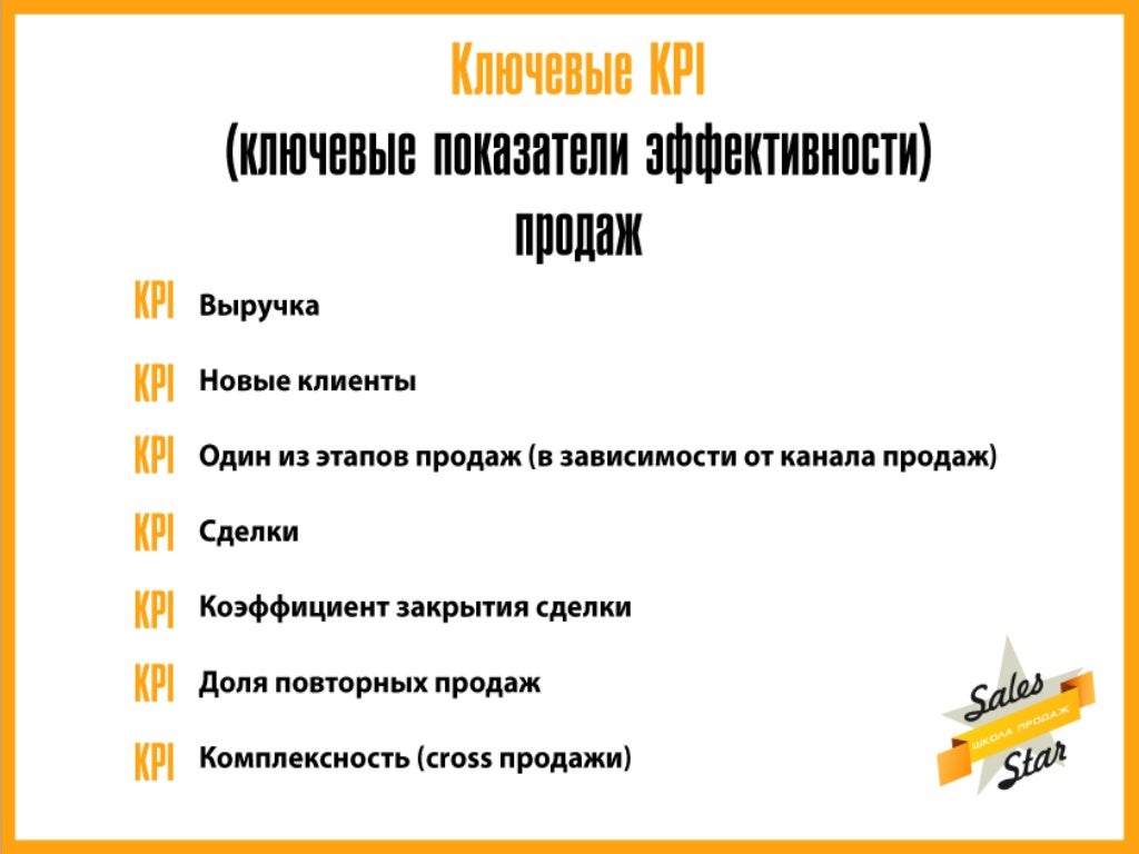 Бизнес реалити двигатель