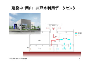 建設中：：：：岡山井戸水利用データセンター
これからのデータセンターが目指す技術25 
 