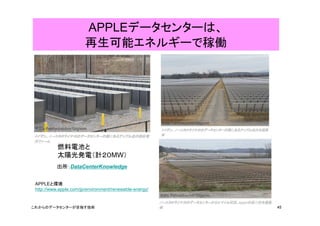 APPLEデータセンターは、 
再生可能エネルギーで稼働 
燃料電池と 
太陽光発電（計２０MW） 
出所：DataCenterKnowledge 
APPLEと環境 
http://www.apple.com/jp/environment/r...