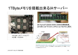 1TByteメモリを搭載出来るIAサーバー 
49 
これからのデータセンターが目指す技術 
SK Hynixが128GB DDR4 DIMMの開発発表。 
2015年には「デスクトップPCにも1TBメモリ」時代 
 