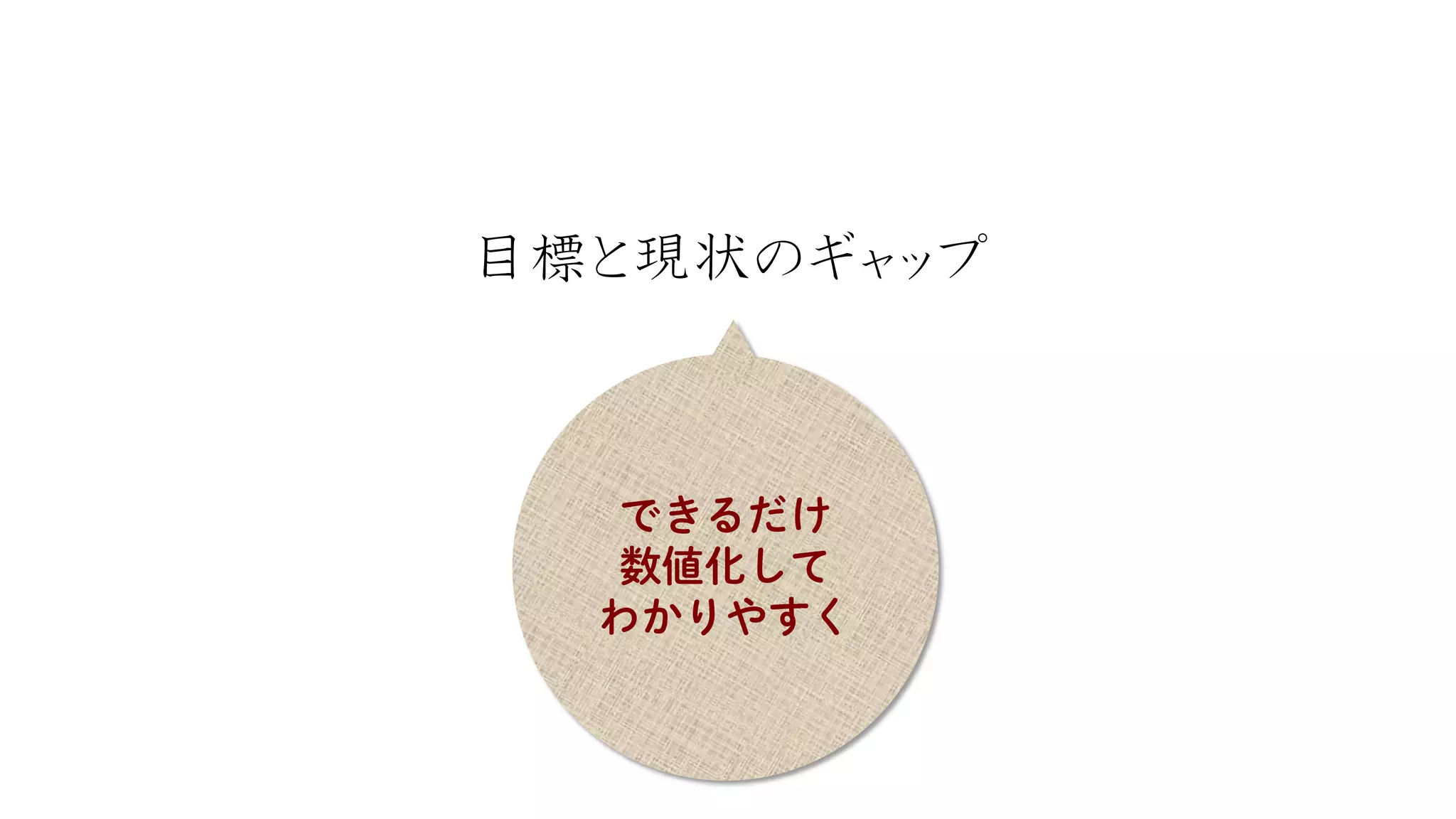 目標と現状のギャップ  