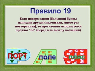 http://prezentacii.com/shablony-powerpoint/ - фон презентации 
Если поверх одной (большой) буквы 
написана другая (маленькая, много раз 
повторенная), то при чтении используется 
предлог "по" (перед или между названий) 
 