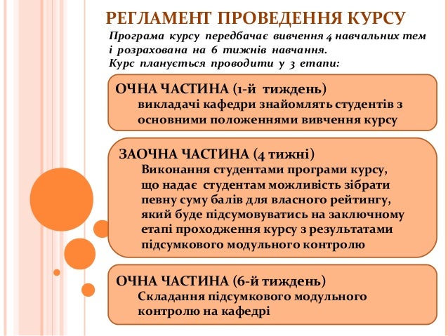 Оки курс приема