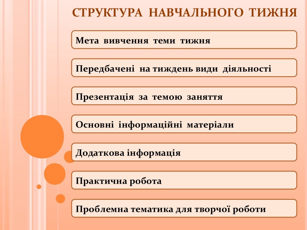 Оки курс приема