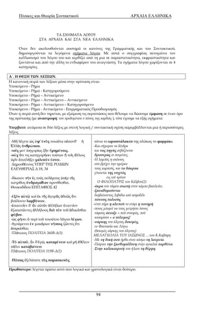 Πίνακες και Θεωρία Συντακτικού ΑΡΧΑΙΑ ΕΛΛΗΝΙΚΑ 
ΤΑ ΣΧΗΜΑΤΑ ΛΟΓΟΥ 
ΣΤΑ ΑΡΧΑΙΑ ΚΑΙ ΣΤΑ ΝΕΑ ΕΛΛΗΝΙΚΑ 
Όταν δεν ακολουθούνται αυστηρά οι κανόνες της Γραμματικής και του Συντακτικού, 
δημιουργούνται τα λεγόμενα σχήματα λόγου. Με αυτά ο συγγραφέας πετυχαίνει τον 
καλλωπισμό του λόγου του και κερδίζει από τη μια σε παραστατικότητα, εκφραστικότητα και 
ζωντάνια και από την άλλη το ενδιαφέρον του αναγνώστη. Τα σχήματα λόγου χωρίζονται σε 4 
κατηγορίες. 
Α΄. Η ΘΕΣΗ ΤΩΝ ΛΕΞΕΩΝ. 
Η κανονική σειρά των λέξεων μέσα στην πρόταση είναι: 
Υποκείμενο - Ρήμα 
Υποκείμενο - Ρήμα - Κατηγορούμενο 
Υποκείμενο - Ρήμα – Αντικείμενο 
Υποκείμενο - Ρήμα – Αντικείμενο – Αντικείμενο 
Υποκείμενο - Ρήμα – Αντικείμενο – Κατηγορούμενο 
Υποκείμενο - Ρήμα - Αντικείμενο - Επιρρηματικός Προσδιορισμός 
Όταν η σειρά αυτή δεν τηρείται, με εξαίρεση τις περιπτώσεις που θέλουμε να δώσουμε έμφαση σε έναν όρο 
της πρότασης (με αναστροφή: του προδομένου ο πόνος της καρδιάς ), τότε έχουμε τα εξής σχήματα: 
Υπερβατό: ανάμεσα σε δύο λέξεις με στενή λογική / συντακτική σχέση παρεμβάλλονται μια ή περισσότερες 
λέξεις. 
-Μή λέγετε ὡς ὑφ' ἑνός τοιαῦτα πέπονθ' ἡ 
-πίνω το ωριοστάλακτο της πλάκας το φαρμάκι. 
Ἑλλάς ἀνθρώπου. 
-Και σήμερον τα δένδρα 
-τοῖς μετ' ἰσηγορίας ζῆν ἡρημένοις. 
και τας πηγάς σεβάζονται 
-οὐχ ὅτι τις κατηγορήσει τούτων ἤ τοῖς ἄλλοις 
δροσεράς οι ποιμένες. 
ὑμῖν ἐπιπλήξει χαλεπόν ἐστιν. 
-Η λαμπάς η αιώνιος 
Δημοσθένους ΥΠΕΡ ΤΗΣ ΡΟΔΙΩΝ 
σου βρέχει την ημέραν 
ΕΛΕΥΘΕΡΙΑΣ Δ 18, 34 
τους καρπούς, και τα δάκρυα 
γίνονται της νυχτός 
-δίκαιον τήν ἐς τούς πολέμους ὑπέρ τῆς 
εις εσέ κρίνοι 
πατρίδος ἀνδραγαθίαν προτίθεσθαι. 
Ο ΦΙΛΟΠΑΤΡΙΣ του Κάλβου(2) 
Θουκυδίδου ΕΠΙΤΑΦΙΟΣ 42 
-άκρα του τάφου σιωπή στον κάμπο βασιλεύει. 
-ξαναθυμούνται 
-ἐξόν αὐτῷ καί ἐκ τῆς ἀγορᾶς ἀδεῶς ὅτι 
διαβαίνοντας λιβάδια από ασφοδίλι 
βούλοιτο λαμβάνειν. 
πόνους παλιούς 
-ἐπαινοῖεν δ' ἄν αὐτόν ἀλλήλων ἐναντίον 
-έτσι πήρε η αλεπού το στάρι η πονηρή 
ἐξαπατῶντες ἀλλήλους διά τόν τοῦ ἀδικεῖσθαι 
-ποιος μπορεί να τους μετρήσει όσους 
φόβον. 
τάφους άνοιξε – πού σταυρός, πού 
-ὡς φήσει ὁ περί τοῦ τοιούτου λόγου λέγων. 
κυπαρίσσι – ο πόλεμος! 
-ἡγούμενοι ἐν μακάρων νήσοις ζῶντες ἔτι 
-νάρκης του άλγους δοκιμές, 
ἀπῳκίσθαι; 
εν Φαντασία και Λόγω. 
Πλάτωνος ΠΟΛΙΤΕΙΑ 360Β-Δ(3) 
(δοκιμές νάρκης του άλγους) 
ΜΕΛΑΓΧΟΛΙΑ ΤΟΥ ΙΑΣΩΝΟΣ …του Κ.Καβάφη 
-Τό αὐτοῦ, ἦν δ'ἐγώ, καταμένειν καί μή ἐθέλειν 
-Με τη δική σου ήρθα στον κόσμο τη λατρεία. 
πάλιν καταβαίνειν 
-Παίρνει την ξανθομάλλινη στην αγκαλιά παρθένα. 
Πλάτωνος ΠΟΛΙΤΕΙΑ 519Β-Δ(2) 
-Στην καλοκαιρινή του ήλιου τη θέρμη. 
-Πάσας ἐξελύσατε τάς παρασκευάς. 
Πρωθύστερο: λέγεται πρώτα αυτό που λογικά και χρονολογικά είναι δεύτερο. 
94 
 