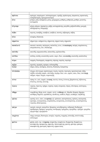 πράττω πράγμα, απράγμων, πολυπράγμων, πράξη, πράκτορας, άπρακτος, πρακτικός, 
εισπράκτορας, πραγματικότητα 
ῥέω ρεύμα, ροή, απόρροια, ρους, χείμαρρος, ρυθμός, ρυθμικός, ρείθρο, ρευστός, 
καταρροή 
ῥήγνυμι ράχη, ρήγμα, άρρηκτος, ρήξη, καταρράκτης, ραγάδα, ρηξικέλευθος, ρωγμή, 
αδιάρρηκτος, διάρρηξη 
σέβω σεμνός, ευσεβής, ευσέβεια, ασέβεια, σεπτός, σεβασμός, σέβας 
σείω σεισμός, διάσειση 
σημαίνω σήμαντρο, ασήμαντος, σήμανση, σημαντικός, σημασία 
σκοπέω-ῶ σκοπιά, σκοπός, σκόπιμος, σκόπελος, ανα-, επισκόπηση, σκέψη, απρόσεκτος, 
απερίσκεπτος, επί-, διάσκεψη 
σπένδω σπονδή, παρασπονδία, άσπονδος, ομόσπονδος 
στέλλω στόλος, στολή, αναστολή, κατά-, περι-, δια-, αποστολή, επιστολή, απόστολος 
σύρω συρμός, διασυρμός, συρφετός, σύρτης, συρτός, συρτάρι 
σχίζω σχιστός, σχισμός, σχίσμα, πολυσχιδής 
σῴζω σώμα, σώος, σωτήρας, άσωτος, διάσωση, Σωκράτης 
τάττ(σσ)ω τάγμα, σύνταγμα, πρόσταγμα, ταγός, τακτός, τακτικός, προστακτική, τάξη, 
ταξίδι, επίταξη, παρά-, σύνταξη, ταγάρι, δια-, επι-, προσ-, υπο-, δια-, συνταγή, 
τάξιμο, τάμα, τάγμα, νομοταγής 
τείνω τάση, έν-, επί-, παρά-, έκταση, ταινία, τόνος, έντονος, βαρύτονος, οξύτονος, 
τέτανος, ατενώς, εκτενής 
τέμνω ταμίας, τέμενος, τμήμα, τομέας, τομή, ατομικός, τόμος, υλοτόμος, απότομος, 
σύντομος 
τίθημι νομοθέτης, θέση, ανά-, παρά-, αντί-, επίθεση κ.ά., θέμιδα, θεσμός, θηκάρι, 
συνθήκη, θεμέλιο, πρόσθετος, σύνθετος, επίθετο, θέμα, ανάθεμα, ταξιθέτης 
τρέπω τροπή, ανα-, υπο-, επιτροπή κ.ά, τρόπαιο, αποτρόπαιος, τρόπος, αποτροπή, 
τροπάρι, ανατροπέας, ευτράπελος, επιτρεπτός, ανεπίτρεπτος, αναπότρεπτος, 
ντροπή, αδιάντροπος 
τρέχω τροχός, τροχιά, τροχαλία, δρομέας, καταδρομέας, εκδρομή, διαδρομή, 
πρόδρομος, δρόμος, τροχαίος, συνδρομή, τράχηλος, τροχάδην, τρέξιμο, τρεχάλα, 
τρεχαντήρι, τρεχάματα 
τυγχάνω τύχη, ευτυχία, δυστυχία, ατυχία, τυχαίος, τυχερός, επίτευξη, συνέντευξη, 
επίτευγμα 
φαίνω φάση, από-, έμ-, επίφαση, επιφανής, επιφάνεια, διαφανής, διαφάνεια, 
καταφανής, προφανής, αφανής, Αριστοφάνης, φανός, φανάρι, φάσμα, 
συκοφάντης, φανερός, άφαντος, εμφαντικός 
5 
 