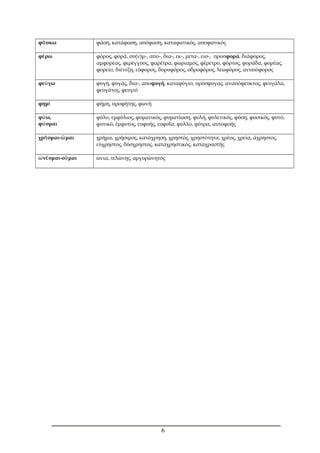 φάσκω φάση, κατάφαση, απόφαση, καταφατικός, αποφατικός 
φέρω φόρος, φορά, συ(ν)μ-, απο-, δια-, εκ-, μετα-, εισ-, προσφορά, διάφορος, 
αμφορέας, φερέγγυος, φαρέτρα, φωριαμός, φέρετρο, φόρτος, φοράδα, φορέας, 
φορείο, διένεξη, εύφορος, δορυφόρος, υδροφόρος, λεωφόρος, ανυπόφορος 
φεύγω φυγή, φυγάς, δια-, αποφυγή, καταφύγιο, πρόσφυγας, αναπόφευκτος, φευγάλα, 
φευγάτος, φευγιό 
φημί φήμη, προφήτης, φωνή 
φύω, 
φύομαι 
φύλο, εμφύλιος, φυματικός, φυματίωση, φυλή, φυλετικός, φύση, φυσικός, φυτό, 
φυτικό, έμφυτος, ευφυής, ευφυΐα, φύλλο, φύτρα, αυτοφυής 
χρήομαι-ῶμαι χρήμα, χρήσιμος, κατάχρηση, χρηστός, χρηστότητα, χρέος, χρεία, άχρηστος, 
εύχρηστος, δύσχρηστος, καταχρηστικός, καταχραστής 
ὠνέομαι-οῦμαι ώνια, τελώνης, αργυρώνητος 
6 
