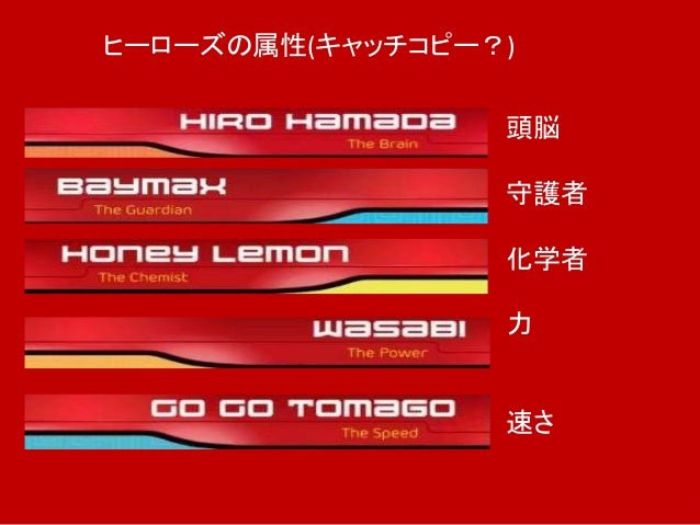 ここが凄そう ベイマックス