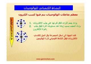 النشاط الكیمیائي للھالوجینات 
معظم تفاعلات الھالوجینات يتم فیھا كسب الكترون 
یزداد جحم الذرات فتقل قدرتھا على جذب الالكترونات . 1 
یزداد الحجب بسبب زیادة عدد مستویات الذرة فیقل جذب . 2 
.النواة للإلكترون 
كلما اتجھنا الى اسفل المجموعة یقل المیل لإكتساب 
الالكترونات فیقل النشاط الكیمیائي لذرة الھالوجین 
یقل النشاط الكیمیائي للھالوجین 
www.ganimchem.com ١٠ 
 