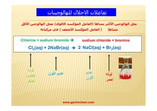 تفاعلات الاحلال للھالوجینات 
يحل الھالوجین الأكثر نشاطا (العامل المؤكسد الاقوى) محل الھالوجین الأقل 
نشاطا ( العامل المؤكسد الأضعف ) في مركباته 
Chlorine + sodium bromide  
Cl2(aq) + 2NaBr(aq)  
لونھ 
اخضر- 
اصفر 
sodium chloride + bromine 
2 
لونھ 
احمر 
عدیم اللون 
NaCl(aq) + Br2(aq) 
عدیم 
اللون 
www.ganimchem.com ١٢ 
 