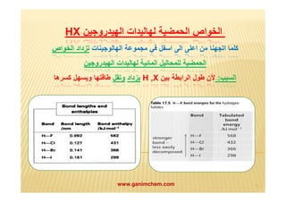 HX الخواص الحمضیة لھالیدات الھیدروجین 
كلما اتجھنا من اعلى الى اسفل في مجموعة الھالوجینات تزداد الخواص 
الحمضیة للمحالیل المائیة لھالیدات الھیدروجین 
یزداد وتقل طاقتھا ویسھل كسرھا H ,X السبب: لأن طول الرابطة بین 
www.ganimchem.com ١٦ 
 