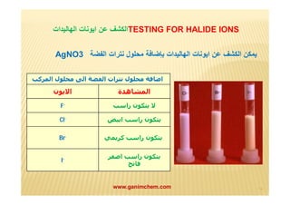 TESTING الكشف عن ایونات الھالیدات FOR HALIDE IONS 
AgNO یمكن الكشف عن ایونات الھالیدات بإضافة محلول نترات الفضة 3 
اضافة محلول نترات الفضة الى محلول المركب 
المشاھدة الايون 
F- لا يتكون راسب 
Cl- يتكون راسب ابیض 
Br- يتكون راسب كريمي 
I- يتكون راسب اصفر 
فاتح 
www.ganimchem.com ١٨ 
 