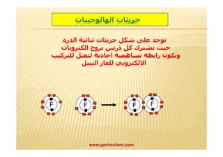 جزيئات الھالوجینات 
توجد على شكل جزيئات ثنائیة الذرة. 
حیث تشترك كل ذرتین بزوج الكترونات 
وتكون رابطة تساھمیة احادية لتصل للتركیب 
الالكتروني للغار النبیل 
F F F F 
www.ganimchem.com ٤ 
 