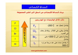النشاط الكیمیائي 
يزداد النشاط الكیمیائي من اسفل الى اعلى المجموعة 
F 
Cl 
Br 
I 
At 
یزداد النشاط الكیمیائي 
مثال: تفاعل الھالوجینات مع الھیدروجین 
F2 -200 C یتفاعل لحظیا عند 
Cl یتفاعل ببطىء في الظلام ویتفاعل بعنف 2 
في الضوء 
Br +200 حتى 2 C یحتاج تسخین الى 
یتفاعل 
I لا یتفاعل تماما حتى عند درجة حرارة 2 
500 C 
www.ganimchem.com ٨ 
 