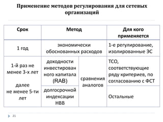 Применение методов регулирования для сетевых 
организаций 
Срок Метод Для кого 
применяется 
1 год 
экономически 
обоснованных расходов 
1-е регулирование, 
изолированные ЭС 
1-й раз не 
менее 3-х лет 
далее 
не менее 5-ти 
лет 
доходности 
инвестирован 
ного капитала 
(RAB) сравнения 
аналогов 
ТСО, 
соответствующие 
ряду критериев, по 
согласованию с ФСТ 
долгосрочной 
индексации 
НВВ 
Остальные 
21 
 