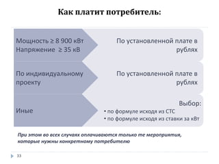 33 
Как платит потребитель: 
По индивидуальному 
проекту 
По установленной плате в 
рублях 
Мощность ≥ 8 900 кВт 
Напряжение ≥ 35 кВ 
По установленной плате в 
рублях 
Иные 
Выбор: 
• по формуле исходя из СТС 
• по формуле исходя из ставки за кВт 
При этом во всех случаях оплачиваются только те мероприятия, 
которые нужны конкретному потребителю 
 