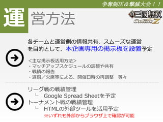運 
争奪制圧＆撃滅大会！！ 
営方法 
各チームと運営側の情報共有、スムーズな運営 
を目的として、本企画専用の掲示板を設置予定 
＜主な掲示板活用方法＞ 
・マッチアップスケジュールの調整や共有 
・戦績の報告 
・遅刻／欠席等による、開催日時の再調整等々 
リーグ戦の戦績管理 
└ Google Spread Sheetを予定 
トーナメント戦の戦績管理 
└ HTMLの外部ツールを活用予定 
※いずれも外部からブラウザ上で確認が可能 
 