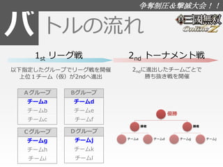 バ 
争奪制圧＆撃滅大会！！ 
トルの流れ 
1st リーグ戦2nd トーナメント戦 
以下指定したグループでリーグ戦を開催 
上位１チーム（仮）が2ndへ進出 
Ａグループ 
チームa 
チームb 
チームc 
Bグループ 
チームd 
チームe 
チームf 
Ｃグループ 
チームg 
チームh 
チームi 
Ｄグループ 
チームj 
チームk 
チームl 
2ndに進出したチームごとで 
勝ち抜き戦を開催 
優勝 
勝者 
チームa チームd 
勝者 
チームg チームj 
 