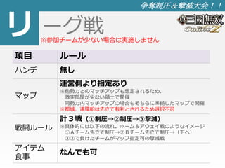 リ 
争奪制圧＆撃滅大会！！ 
ーグ戦 
※参加チームが少ない場合は実施しません 
項目ルール 
ハンデ無し 
マップ 
運営側より指定あり 
※他勢力とのマッチアップも想定されるため、 
激突部屋が少ない領土で開催 
同勢力内マッチアップの場合もそちらに準拠したマップで開催 
※都城、連環船は先立て有利とされるため選択不可 
戦闘ルール 
計３戦（①制圧→②制圧→③撃滅） 
※具体的には以下の流れ。ホーム＆アウェイ戦のようなイメージ 
①Ａチーム先立て制圧→②Ｂチーム先立て制圧→（下へ） 
③②で負けたチームがマップ指定可の撃滅戦 
アイテム 
食事 
なんでも可 
 
