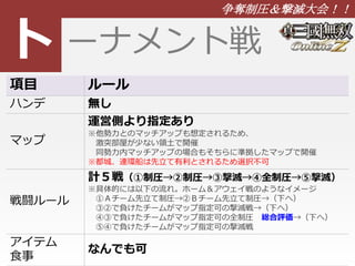 ト 
争奪制圧＆撃滅大会！！ 
ーナメント戦 
項目ルール 
ハンデ無し 
マップ 
運営側より指定あり 
※他勢力とのマッチアップも想定されるため、 
激突部屋が少ない領土で開催 
同勢力内マッチアップの場合もそちらに準拠したマップで開催 
※都城、連環船は先立て有利とされるため選択不可 
戦闘ルール 
計５戦（①制圧→②制圧→③撃滅→④全制圧→⑤撃滅） 
※具体的には以下の流れ。ホーム＆アウェイ戦のようなイメージ 
①Ａチーム先立て制圧→②Ｂチーム先立て制圧→（下へ） 
③②で負けたチームがマップ指定可の撃滅戦→（下へ） 
④③で負けたチームがマップ指定可の全制圧総合評価→（下へ） 
⑤④で負けたチームがマップ指定可の撃滅戦 
アイテム 
食事 
なんでも可 
 