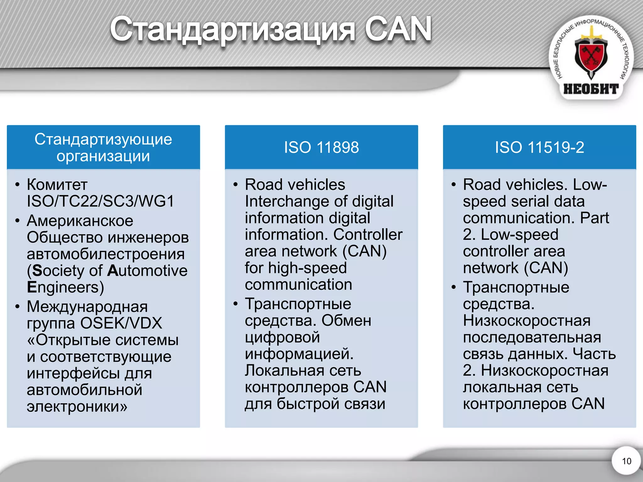 Стандартизующие организации 
•Комитет ISO/TC22/SC3/WG1 
•Американское Общество инженеров автомобилестроения (Society of AutomotiveEngineers) 
•Международная группа OSEK/VDX «Открытые системы и соответствующие интерфейсы для автомобильной электроники» 
ISO 11898 
•Roadvehicles Interchange ofdigital informationdigital information. Controllerarea network (CAN) forhigh-speed communication 
•Транспортные средства. Обмен цифровой информацией. Локальная сеть контроллеров CAN для быстрой связи 
ISO 11519-2 
•Roadvehicles. Low- speed serialdata communication. Part 2.Low-speed controller areanetwork (CAN) 
•Транспортные средства. Низкоскоростная последовательная связь данных. Часть 2. Низкоскоростная локальная сеть контроллеров CAN 
10 
 