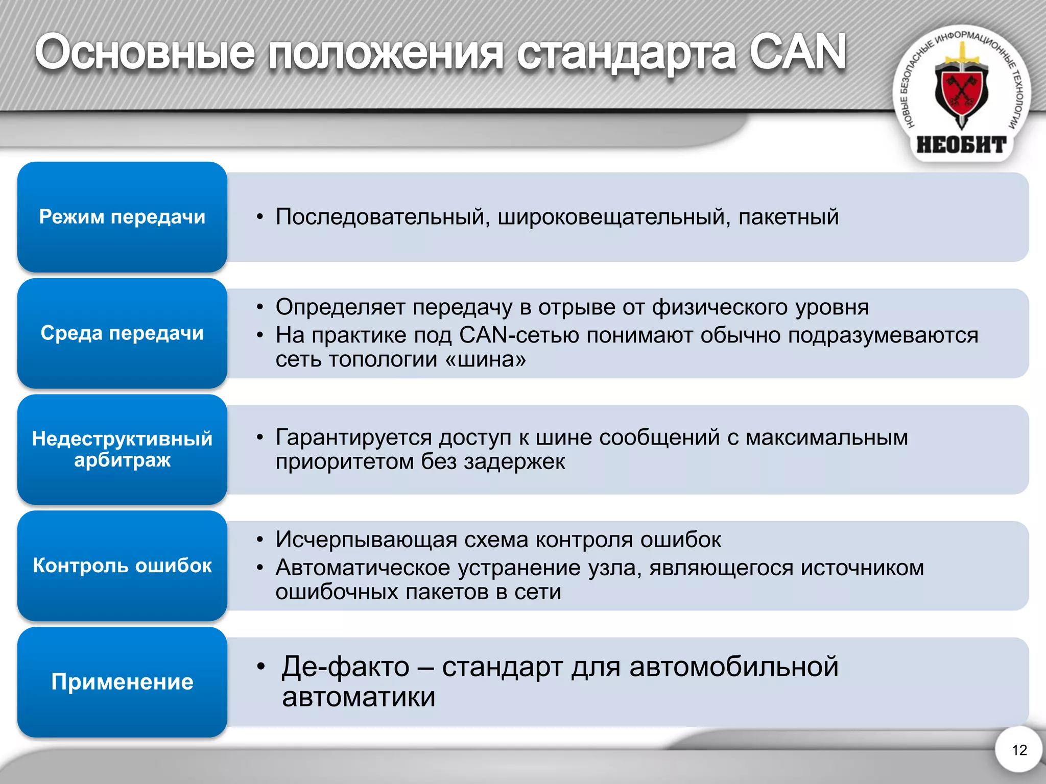 •Последовательный, широковещательный, пакетный 
Режим передачи 
•Определяет передачу в отрыве от физического уровня 
•На практике под CAN-сетьюпонимают обычно подразумеваются сеть топологии «шина» 
Среда передачи 
•Гарантируется доступ к шине сообщений с максимальным приоритетом без задержек 
Недеструктивныйарбитраж 
•Исчерпывающаясхема контроля ошибок 
•Автоматическое устранение узла, являющегося источником ошибочных пакетов в сети 
Контроль ошибок 
•Де-факто –стандарт для автомобильной автоматики 
Применение 
12 
 