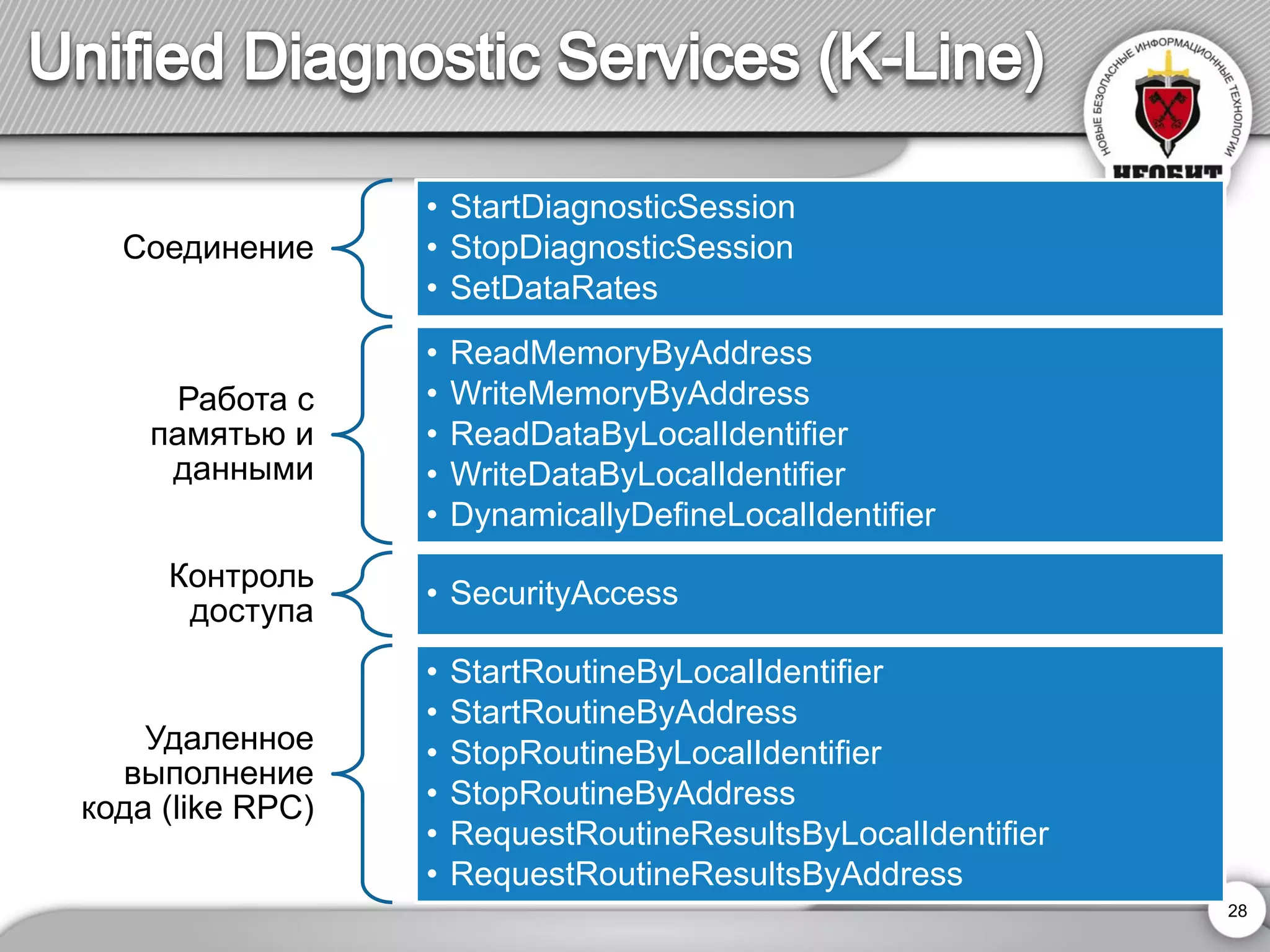 Соединение 
•StartDiagnosticSession 
•StopDiagnosticSession 
•SetDataRates 
Работа с памятью и данными 
•ReadMemoryByAddress 
•WriteMemoryByAddress 
•ReadDataByLocalIdentifier 
•WriteDataByLocalIdentifier 
•DynamicallyDefineLocalIdentifier 
Контроль доступа 
•SecurityAccess 
Удаленное выполнение кода (like RPC) 
•StartRoutineByLocalIdentifier 
•StartRoutineByAddress 
•StopRoutineByLocalIdentifier 
•StopRoutineByAddress 
•RequestRoutineResultsByLocalIdentifier 
•RequestRoutineResultsByAddress 
28 
 