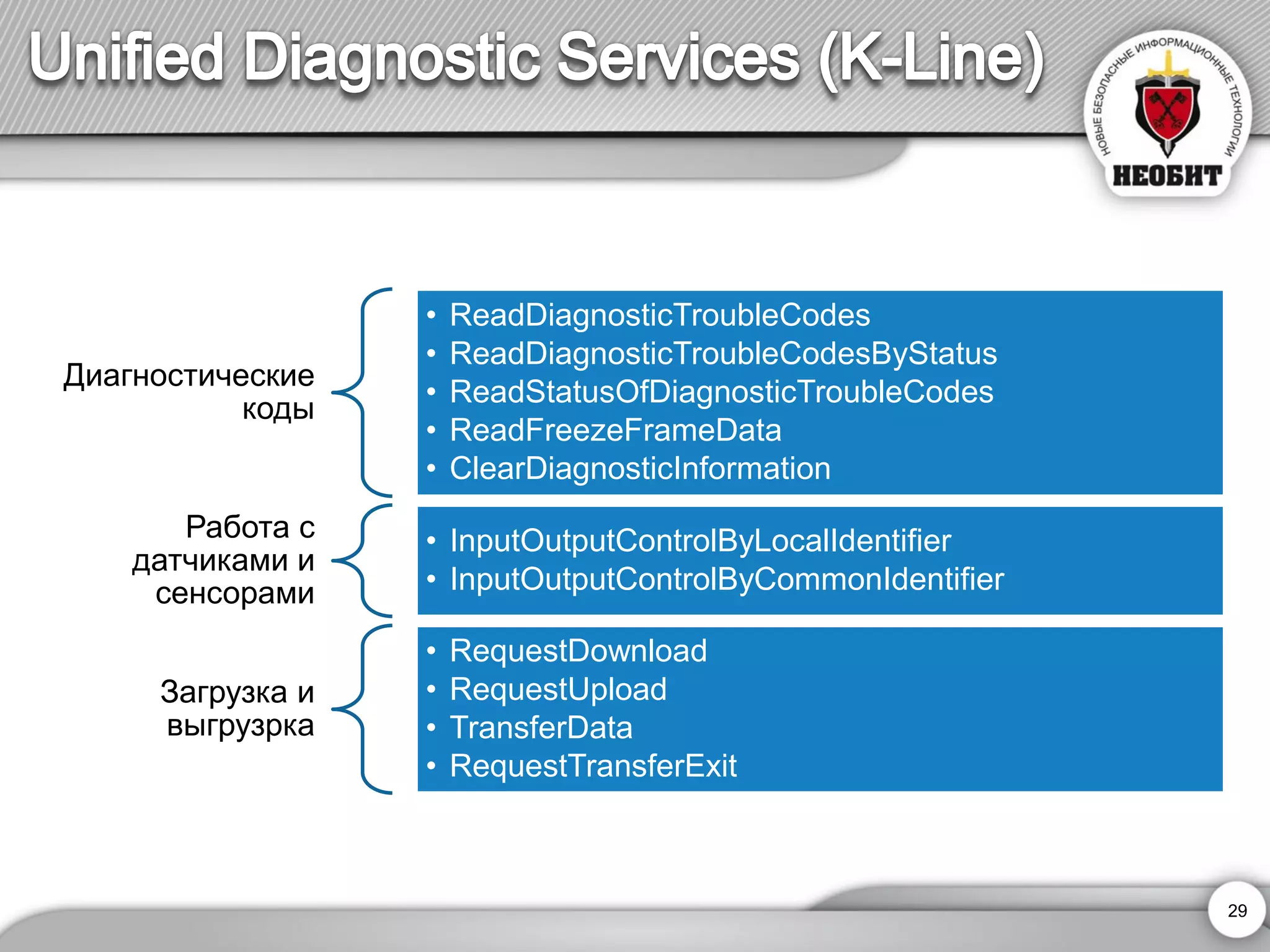 Диагностические коды 
•ReadDiagnosticTroubleCodes 
•ReadDiagnosticTroubleCodesByStatus 
•ReadStatusOfDiagnosticTroubleCodes 
•ReadFreezeFrameData 
•ClearDiagnosticInformation 
Работа с датчиками и сенсорами 
•InputOutputControlByLocalIdentifier 
•InputOutputControlByCommonIdentifier 
Загрузка и выгрузрка 
•RequestDownload 
•RequestUpload 
•TransferData 
•RequestTransferExit 
29 
 