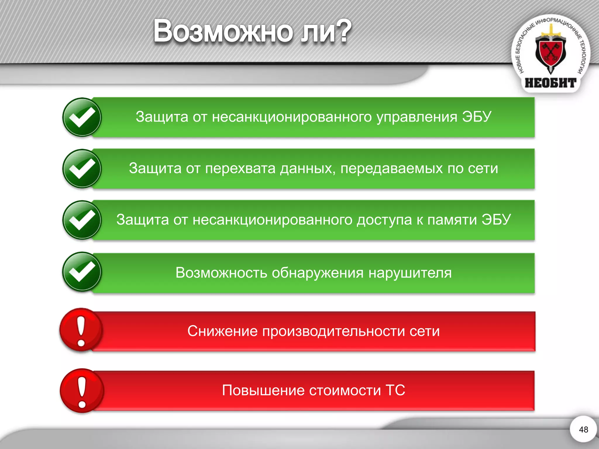 Защита от несанкционированного управления ЭБУ 
Защита от перехвата данных, передаваемых по сети 
Защита от несанкционированногодоступа к памяти ЭБУ 
Возможность обнаружения нарушителя 
Снижение производительности сети 
Повышение стоимости ТС 
48 
 