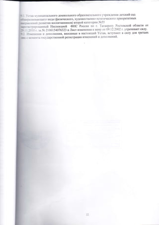}_;:зв ц11иципального до1школьного образовате-ттьт1ого _чреждения детокий сад 
ё3зшва}ощего вида (физинеского' художественно-эстет1.г!1еского приоритетньп( 
]1!1в*! е шш-{ р азву{ту]1я в о сп итаннико в) втор ой кате го рии }хго 5 5 
тшстшрюванньй Р1нспекцией ФЁ€ России г1о г. [аганроц Ростовской области от 
: _ . _ ;;-т г. за ]ф 2106|54076323 и -[{ист изменени'{ к не}ц от 09.|2.2002 г. утранивает силу. 
дпт-'менешпя и дополнения' вносимьте в настоящтдй 9став, вступа}от в силу для третьих 
; ш:,];,{ента государственной региотрации изменений и допо;штений. 
*в&д ,'*д' . 
