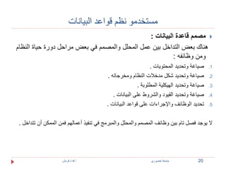 مستخدمو نظم قواعد البيانات 
مصمم قاعدة البيانات :  
هناك بعض التداخل بين عمل المحلل والمصمم في بعض مراحل دورة حياة النظام 
ومن وظائفه : 
1. صياغة وتحديد المحتويات . 
2. صياغة وتحديد شكل مدخلات النظام ومخرجاته . 
3. صياغة وتحديد الهيكلية المطلوبة . 
4. صياغة وتحديد القيود والشروط على البيانات . 
5. تحديد الوظائف والإجراءات على قواعد البيانات . 
لا يوجد فصل تام بين وظائف المصمم والمحلل والمبرمج في تنفيذ أعمالهم فمن الممكن أن تتداخل . 
20 جامعة خضوري أ.فداء قرمش 
 