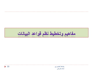 جامعة خضوري 
أ.فداء قرمش 
33 
 