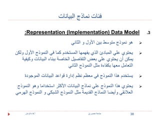 38 
فئات نماذج البيانات 
:Representation (Implementation) Data Model .3 
هو نموذج متوسط بين الأول و الثاني  
يحتوي علي المبادئ الذي يفهمها المستخدم كما في النموذج الأول ولكن  
يمكن أن يحتوي علي بعض التفاصيل الخاصة ببناء البيانات وكيفية 
التعامل معها بكفاءة مثل النموذج الثاني 
يستخدم هذا النموذج في معظم نظم إدارة قواعد البيانات الموجودة  
يحتوي هذا النموذج علي نماذج البيانات الأكثر استخداما وهو النموذج  
العلائقي وأيضا النماذج القديمة مثل النموذج الشبكي و النموذج الهرمي 
جامعة خضوري أ.فداء قرمش 
 
