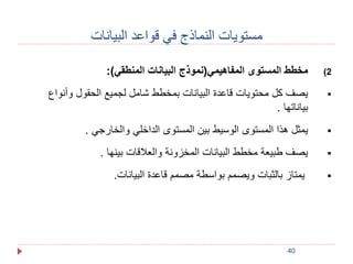 40 
مستويات النماذج في قواعد البيانات 
2) مخطط المستوى المفاهيمي)نموذج البيانات المنطقي(: 
يصف كل محتويات قاعدة البيانات بمخطط شامل لجميع الحقول وأنواع  
بياناتها . 
يمثل هذا المستوى الوسيط بين المستوى الداخلي والخارجي .  
يصف طبيعة مخطط البيانات المخزونة والعلاقات بينها .  
يمتاز بالثبات ويصمم بواسطة مصمم قاعدة البيانات.  
 