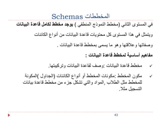 43 
Schemas المخططات 
في المستوى الثاني )مخطط النموذج المنطقي ( يوجد مخطط لكامل قاعدة البيانات 
ويتمثل في هذا المستوى كل محتويات قاعدة البيانات من أنواع الكائنات 
وصفاتها وعلاقتها وهو ما يسمى بمخطط قاعدة البيانات . 
مفاهيم أساسية لمخطط قاعدة البيانات : 
مخطط قاعدة البيانات :وصف لقاعدة البيانات وتركيبتها.  
مكون المخطط :مكونات المخطط أو أنواع الكائنات )الجداول (المكونة  
للمخطط مثل الطلاب ,المواد والتي تشكل جزء من مخطط قاعدة بيانات 
التسجيل مثلا. 
 