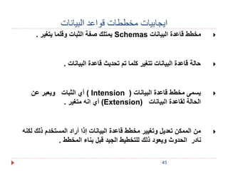 ايجابيات مخططات قواعد البيانات 
يمتلك صفة الثبات وقلما يتغير . Schemas مخطط قاعدة البيانات  
حالة قاعدة البيانات تتغير كلما تم تحديث قاعدة البيانات .  
أي الثبات ويعبر عن ) Intension ( يسمى مخطط قاعدة البيانات  
أي انه متغير . (Extension) الحالة لقاعدة البيانات 
من الممكن تعديل وتغيير مخطط قاعدة البيانات إذا أراد المستخدم ذلك لكنه  
نادر الحدوث ويعود ذلك للتخطيط الجيد قبل بناء المخطط . 
45 
 